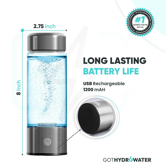 Got Hydro Water Bottle | Flash Sale